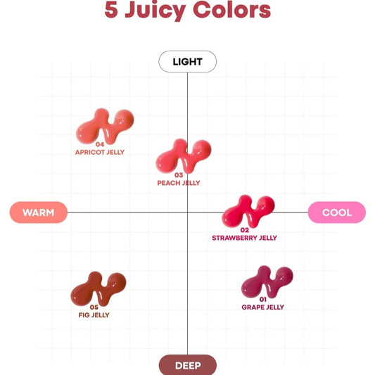 [TM] JUICY PEPTIDE LIP JELLY - #02 STRAWBERRY JELLY